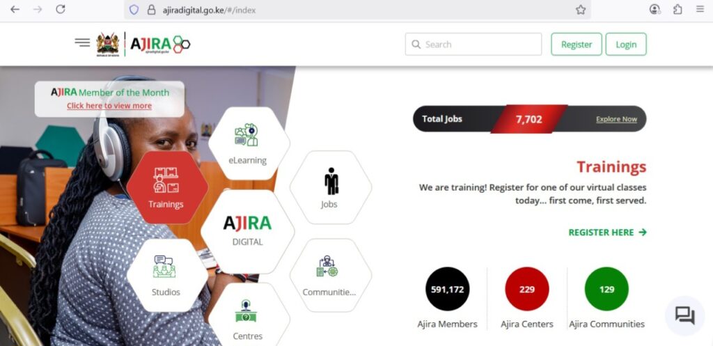 A screenshot of the Ajira Digital Program dashboard, highlighting income-generating opportunities for educators.